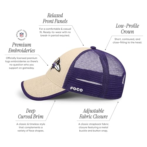 FOCO Baltimore Ravens NFL Straw Casual Trucker Cap Team Color - Image 2