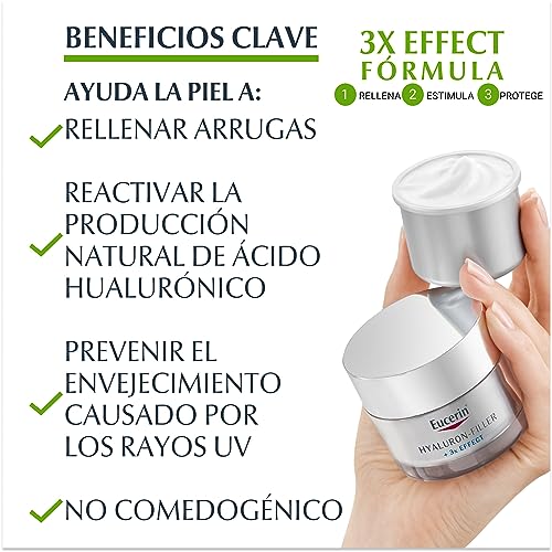 Cremas, Beauty Imagen adicional