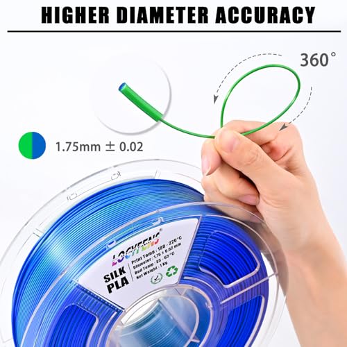 Image of PLA Filament 1.75mm, Silk PLA 3D Printer Filament, Dual Color Filament - Blue Green 1.75 PLA Filament- 2 in 1 Coextrusion 3D Filament PLA 1.75 + /-0.02mm, Fit to AMS, 1kg /Spool