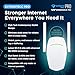 ExtendTecc Pro WiFi 6 Range Extender Signal Booster | Speed Wave Cyber WiFi Dual-Band 1.8 Gbps Amplifier, Up to 2,100 sq ft & 64 Devices, Plug-in Repeater with Ethernet Port, Smart WiFi Antenna