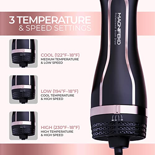 Magnifeko Hair Dryer Brush And Styler Volumizer Hot Air Hairdryer Brush In One - Round Blow Dry Brush - Electric Hair Drying (Black Rose Gold) #TOP4
