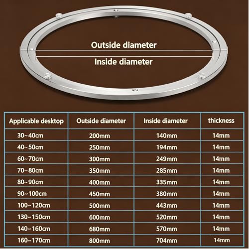 Roulement de plateau tournant robuste anti-vibration 800mm - 7