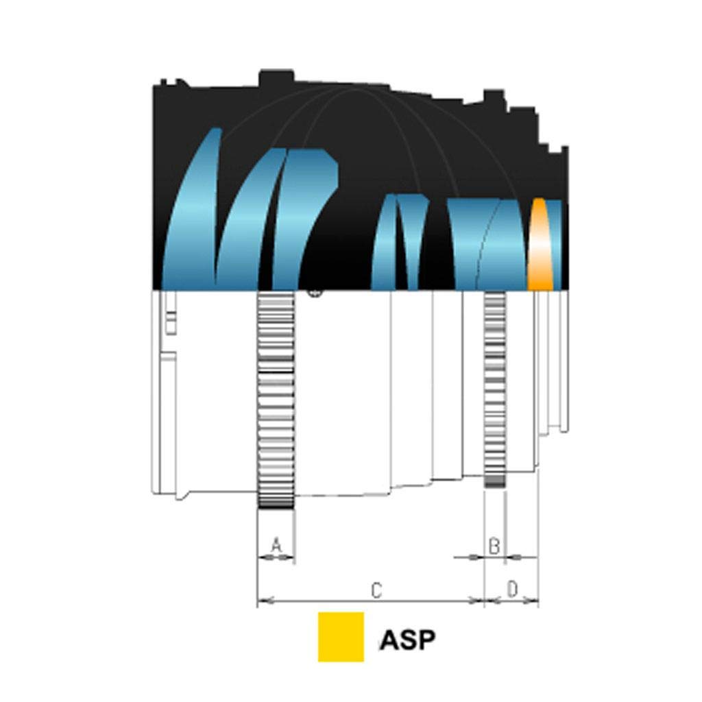 Amazon | SAMYANG 85mm T1.5 VDSLR AS IF UMC II ソニーαE用 フル