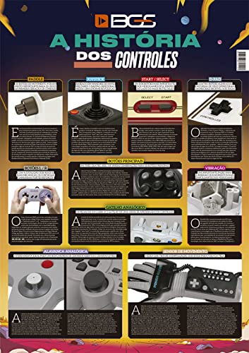 Superpôster BGS - Combo A História Ilustrada dos VideoGames e Controles