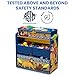 Delta Children Design and Store 6-Bin Toy Storage Organizer, Disney The Lion King