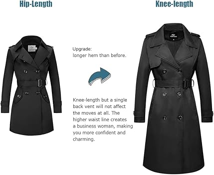 Double breasted water repellent trench coat Clearance