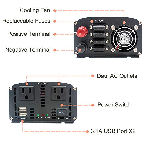 Cantonape 1500W/3000W(Surge) Car Power Inverter 12V to 110V AC with LCD Display Dual AC Outlets and Dual 3.1A USB Car Adapter, Replaceable Fuses for Car Home Truck (1500W-Black-NEW)
