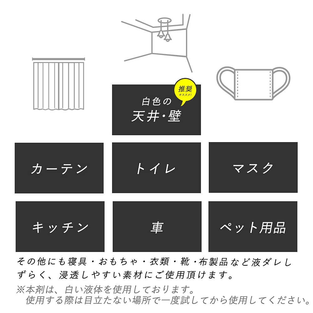Amazon.co.jp: 光触媒 Dr.OHNO PREMIUM 250ml 光触媒コーティング剤