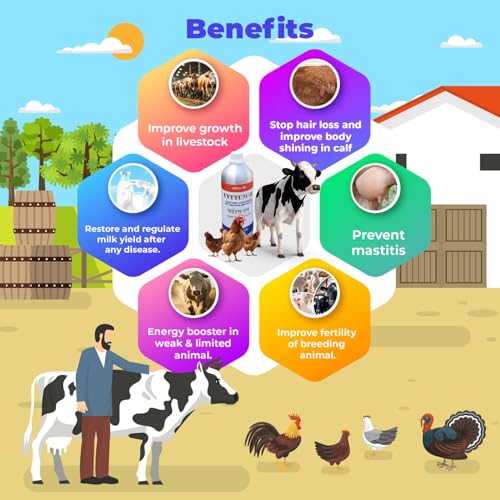 Image of Pharma Vyytum-H Veterinary Vitamin-H for Cow, Cattle, Poultry & Livestock Animals with Vitamin-D3 & E Liquid Feed Supplement for Cattle, Cow and Farm Animals / (1 Litre Pack)