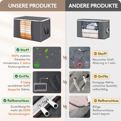 Lifewit 3 Stück 90L Große Aufbewahrungstasche Schrank Organizer Set, Faltbar Kleideraufbewahrung mit verstärkt Griff, stabilem Reißverschluss für Kleidung, Bettwäsche, Bettdecken, Steppdecke, Kissen