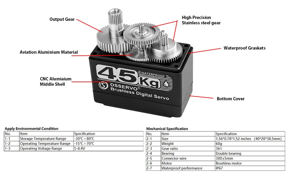 Amazon.com: ZOSKAY 45kg Rc Servo Brushless Servo Metal Gear High