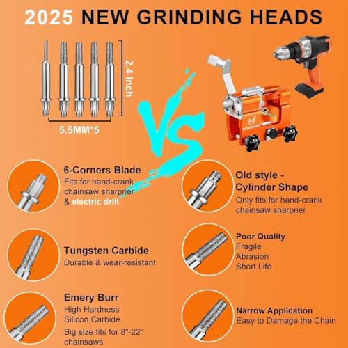 Image of Chainsaw Sharpener Jig Kit, Portable Chainsaw Sharpener Tool with 5 Diamond Shank Sharpening Universal Chainsaw Accessories for 4 inch- 22 inch Chain Saw