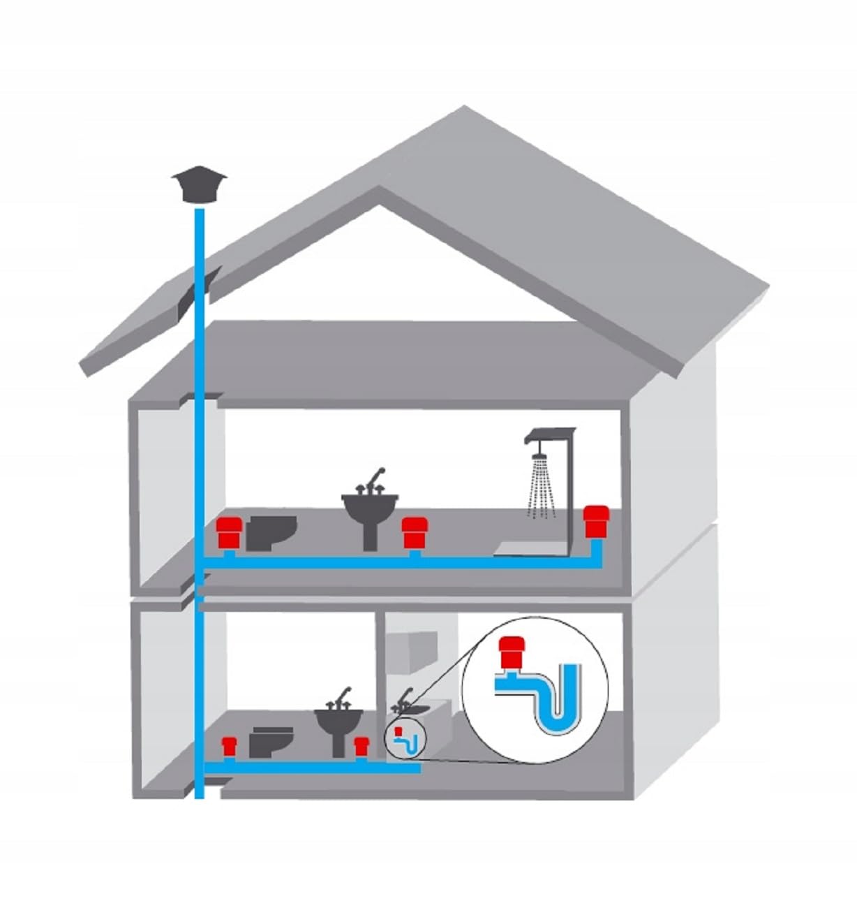 HypAir Balance Aérateur de Tuyau DN 70-110 Valve d'aération pour installations sanitaires