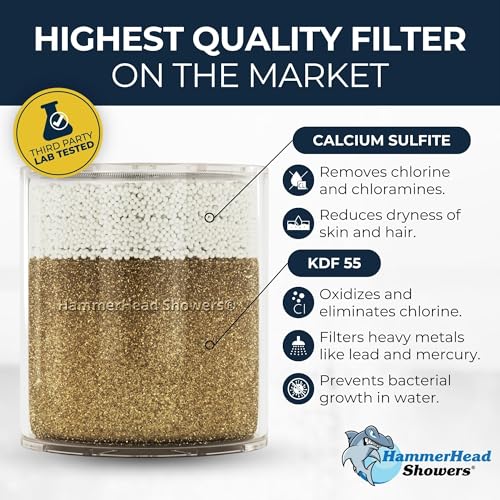 HammerHead Showers® Solid Metal Shower Head Filter – KDF 55 Shower Filter, High Pressure Universal Shower Filters to Remove Toxic Chemicals – Removes Chlorine and Heavy Metals – Chrome
