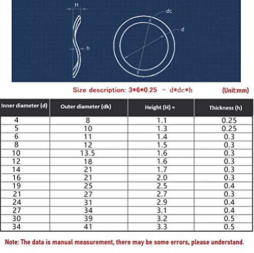 FEEIMOL Rondella Elastica Ondulata M19x25x0.4mm