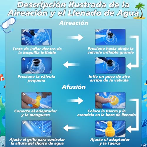 Miniatura 7 de Jonrryin Colchoneta Piscina Adultos, Flotador Hinchable Tipo Hamaca, Tanning Pool Con Reposacabezas, Colchoneta Flotante 200 124 Cm Para Playa Lago Fiestas Verano Juguetes Acuáticos Azul