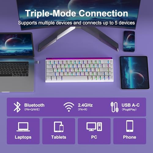 MageGee AIR68 Wireless Hall Effect Gaming Keyboard, 60% RGB Magnetic Switch Keyboard with Rapid Trigger, Adjustable Actuation, 8KHz Polling Rate, 0.01mm RT Accuracy, 6000mAh, Hot-Swap (White) - Thumbnail 5