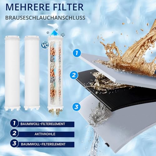 Blendura Duschkopf mit Schlauch 1,5 m, Handbrause mit 3 Filtern, Anti Kalk Funktion, 5 Strahlarten Duschbrause, Wassersparend