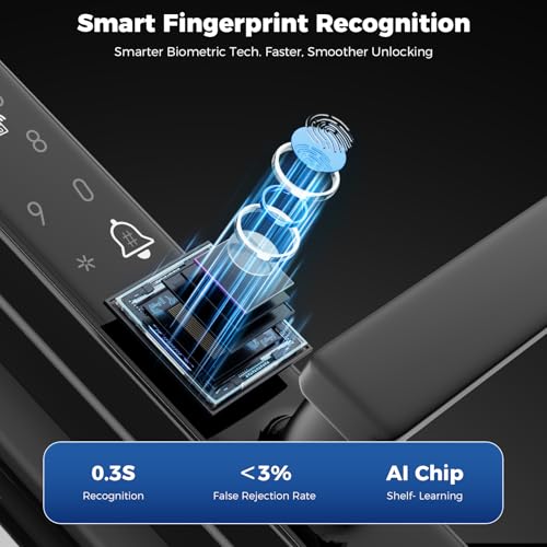 Sliding Door Smart Lock, Sliding Glass Door Lock with Fingerprint, JNZCH Smart Mortise Lock with App Control, IC Card, Keys, Anti-Peep Touchscreen, Perfect for Patio by JNZCH - Image 2