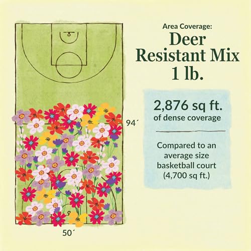 Image of Ferry-Morse Deer Resistant Bulk Wildflower Seeds, 530,000+, 1 lb