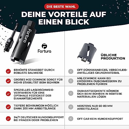 Fortura® Kernbohrer / Bohrkrone Ø42-162mm / 200mm Länge / SDS Plus / Diamantbohrkrone / Bohrkrone Steckdose / Kernlochbohrer