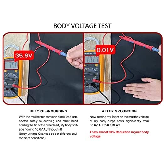 Image of Grounding Mat Therapy Kit, Drops Body Volt to Zero, Restful Deep Sleep, Reduce Pains, Stress, Depression and Anxiety, Men & Women, Stops Electrical and Magnetic Fields (Home & Office Use)