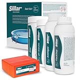 Sillar