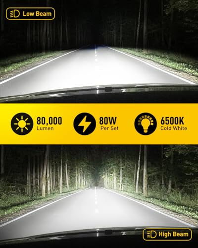 Image of AUXITO 9005 LED HeadIight Bulbs,80000LM 1500％ Brighter Ultra-Bright, Plug N Play, 60,000 Hours Lifespan,Adjustable Beam with Cooling Fan, No Flicker, 99% Compatibility, 2PCS