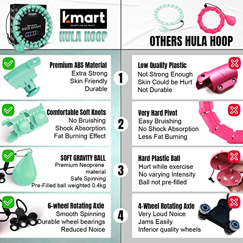 image for K-MART Smart Hula Ring Hoops, Weighted Hula Circle 24 Detachable Fitne