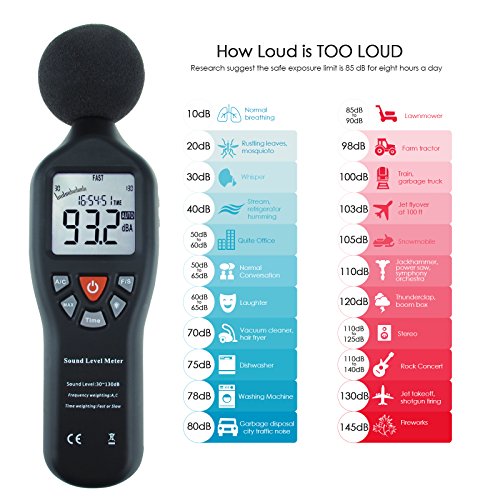 Professional Decibel Meter, Digital Sound Level Meter With Backlight Display High Accuracy #TOP5