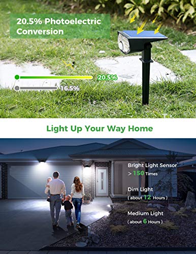 LITOM 30 LEDs Solar Motion Sensor Landscape Spotlights, IP67 Waterproof Outdoor Solar Powered Security Wall Light 3 Modes Solar Landscaping Lighting for Yard Garden Garage Pool Patio 4 Pack Cold White