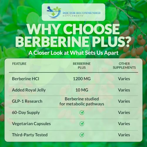 DOCTOR RECOMMENDED SUPPLEMENTS Doctor-Berberine -120vcap Berberine Hcl Supplement