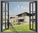 Mosquitera para Ventana,120x150cm Cortina de Mosquitero para Ventana,Mosquitera Autoadhesiva para Ventana con Cinta...