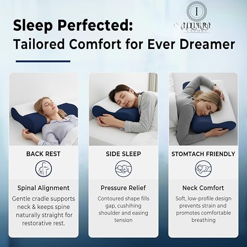 Image of Memory Foam Cervical Pillow Set of 2, 220 GSM Jacquard Cover, Ergonomic Contour Design for Neck Alignment, 48 x 30 cm, Blue and White Dual Tone, Comfortable Sleeping Bed Cushion