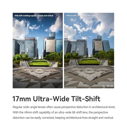 TTArtisan 17mm f/4 Tilt-Shift