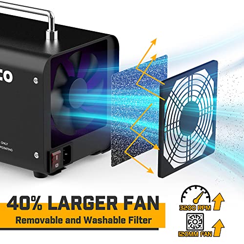 Viarrtco 15000Mg/H Ozone Machine Generator Air Odor Removal Ionizer Up To 3000+ Square Feet For Home, Car, Basement, Garage, Smoke, Pet Room - Metallic Black #TOP2