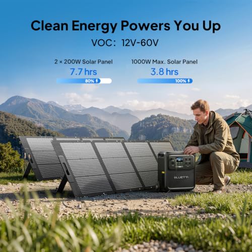 Image of BLUETTI Solar Generator Elite 400 with 2x200W Solar Panel Included, 3840Wh