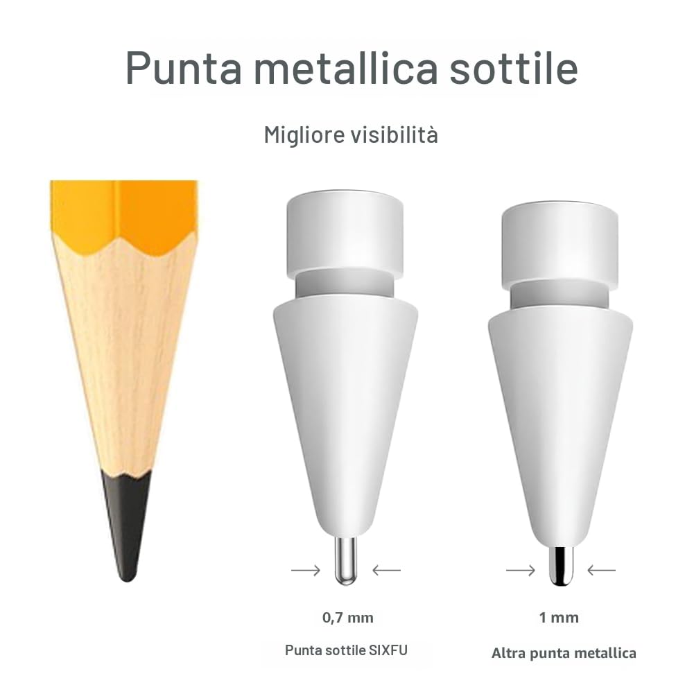 SIXFU Punte Apple Pencil Metallo misto Compatibili con Apple Pencil Pro/1/2/USB-C (4 Pezzi)