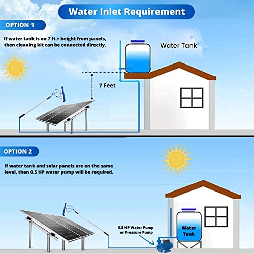 Image of Kenbrook Solar 6 Meter Long Solar Panel Cleaning Kit with 30 cm /1 Foot Nylon Brush Lightweight & 180 Rotatable Brush Head, Water Fed PU Pipe & Adjustable Telescopic Extension Pole from 2 to 6 Meters