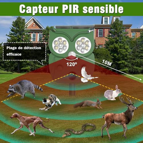 Solar Tiervertreiber 1 Stück, Solar Ultraschall Katzenschreck, Katzenschreck für Garten, Verjagen von streunenden Katzen, Hunden, Waschbären und Vögeln aus Gärten, Bauernhöfen, Obstplantagen