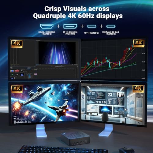 MINIX EU512-AI Mini PC Intel Core Ultra 5 125H 16 GB DDR5/512 GB SSD/8K Quad Output/Thunderbolt 4/Fluisterstil kantoorontwerp/AI Boost NPU/Dual 2.5G/Wi-Fi 6E Windows 11 Pro - Afbeelding 5