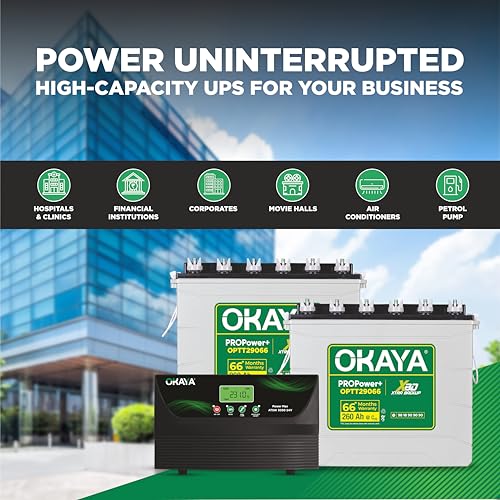 Image of Okaya Inverter with Two Battery Combo for Home,Office & Shops|ATSW 3050 24V Pure Sine Wave Inverter 2500VA with 36 Months Warranty & OPTT29066 260Ah Battery with 66 Months Warranty
