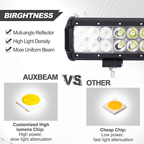 image for Auxbeam LED Light Bar 12