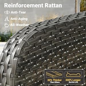 Ovios4piecespatiofurnituresetoutdoorwickersofawithcoffeetablechairsallweatherhighbackrattanloveseatcouchwithcomfycushionsdenimblue Urban Country Home Decor Ovios 4 pieces patio furniture set outdoor wicker sofa with coffee table chairs all weather high back rattan loveseat couch with comfy cushions denim blue urban country home decor