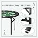 ECOTOUGE 8 Players Poker Table Foldable, Round Casino Texas Holdem Table with Stainless Steel Cup Holders & Faux Leather Padded Rails, Folding Gaming Table for Card Games, Green