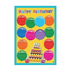 Sona Edons Kid’s Early Learning Paper Posters for Classroom-Happy Birthday Chart