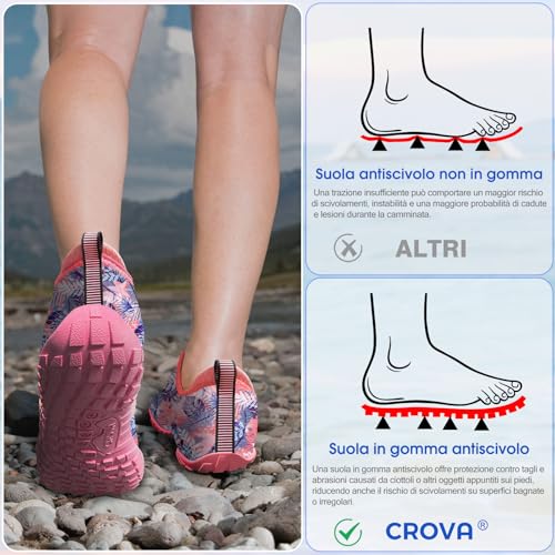 Image of Built-in Heel Grips Water Shoes for Kids Girls Boys Hiking Wide Barefoot Swim Beach Pool Big Kid