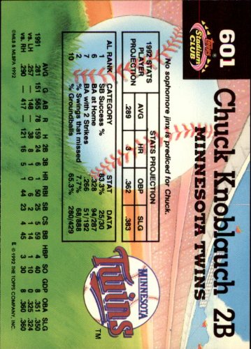 Amazon.com: 1992 Stadium Club Baseball Card #601 Chuck Knoblauch