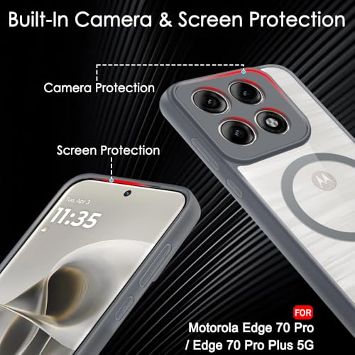 Image of TheGiftKart Hybrid Shockproof Back Cover Case for Motorola Moto Edge 70 Pro /Edge 70 Pro Plus 5G | Hard Back Cover Case (PC & TPU, MagSafe Compatible, Transparent Clear Back, Grey Sides)