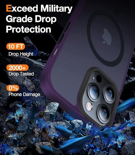 Image of mobistyle Designed for iPhone 14 Pro Case | Compatible with Mag-Safe | Slim Protective Matte Case Compatible Back Cover (Purple)